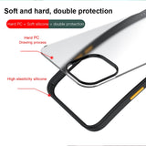 New Fashion Transparent Shockproof Matte Clear Case for iPhone 12 Series