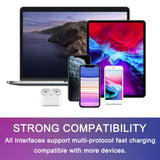 65W GaN Charger Quick Charge QC4.0 QC PD3.0 PD USB C Type C Fast Charger For Xiaomi Redmi Note 10 Macbook