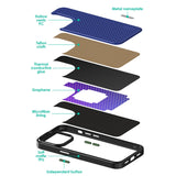 Graphene Vent Hole Heat Dissipation Case for iPhone 13 12 11 Series