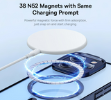 Magnetic Transparent Plating Case for iPhone 14 Series