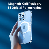 Luxury Magnetic Plating Case for iPhone 14 series