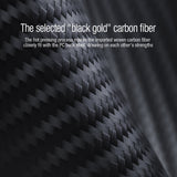 Carbon Fiber Slide Camera Protection Case for iPhone 14 Series