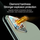 2PCS 9D Tempered Glass Protective Camera Screen Protector For iPhone 12 11 Series