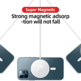 Official Magsafe Magnetic Transparent Case For IPhone 12 Series