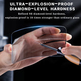 Anti Spy Glass Screen Protector for iPhone 13 12 11 Pro Max