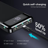 Portable External Power Bank Dual USB Fast Charger 10000mAh & 20000mAh
