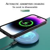 Lens Holder Camera Bracket Magnetic Magsafe Wireless Charging Case For iPhone 14 13 12 series