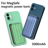 Magnetic Wireless Charger MagSafing Power Bank 10000mAh