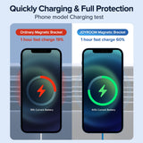 15W Qi Magnetic Wireless Car Charger Phone Holder