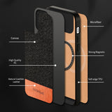 Business Canvas Leather Magsafe Wireless Charging Case For iPhone 12 Series