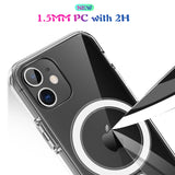 Transparent Clear Acrylic Waterproof Case for iPhone 12 Series