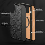 Magsafe Wireless Charging Leather Magnectic Case For iPhone 12 Series
