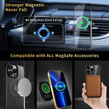 Magnetic MagSafe Clear Case for iPhone 14 Series