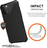 Metropolis LT Kevlar Rear Premium Leather Case For iPhone 13 12 11 Series