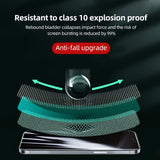 9D Screen Protector Tempered Glass For iPhone 12 Series